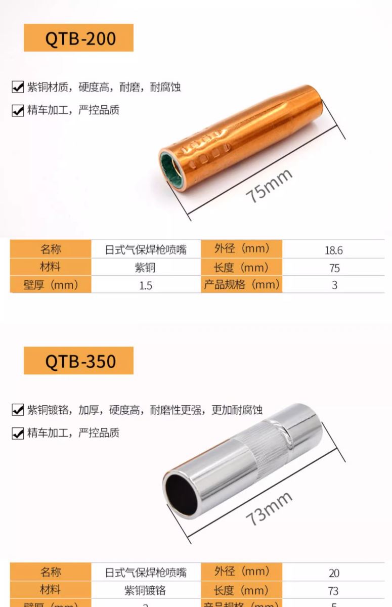 欧博abg官网(Allbet)会员登录入口