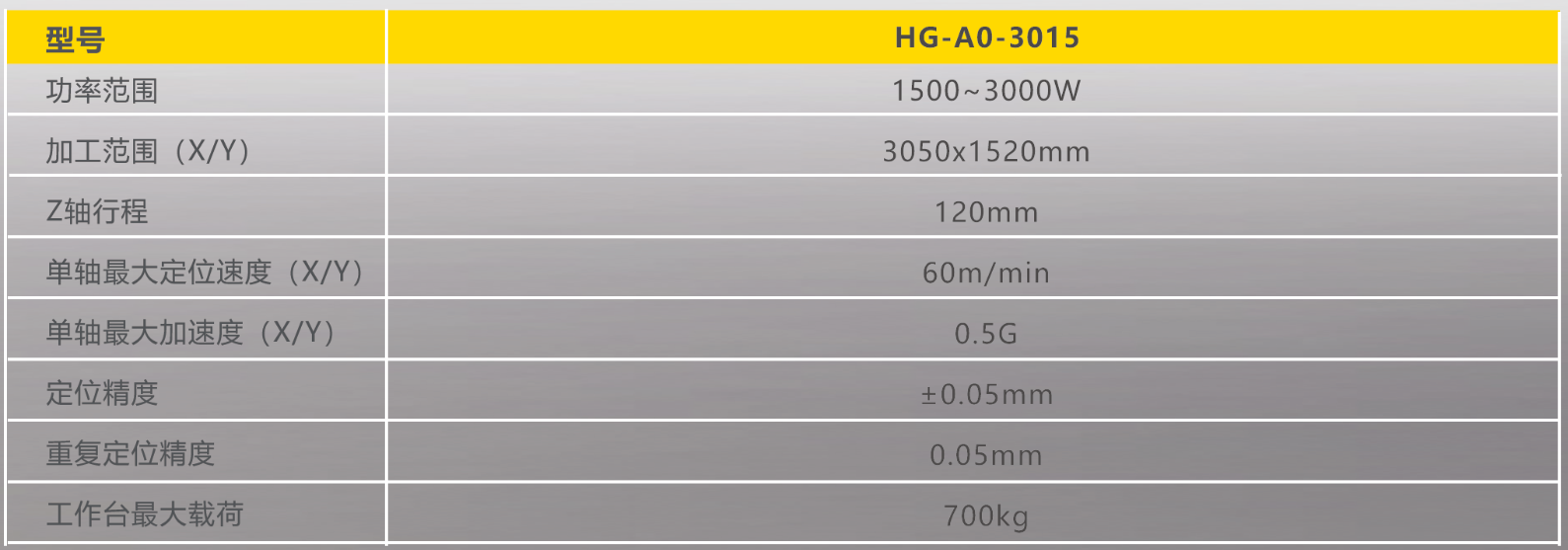 欧博abg官网(Allbet)会员登录入口