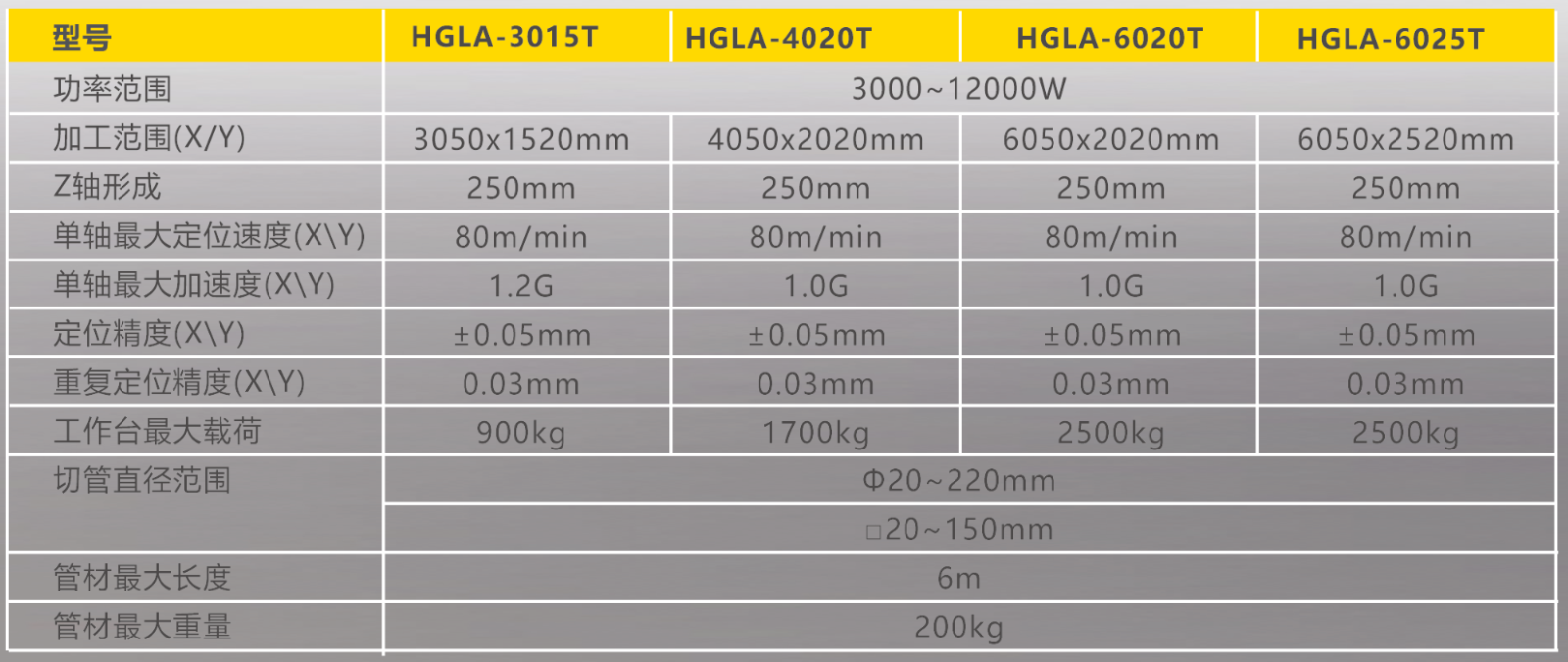 欧博abg官网(Allbet)会员登录入口