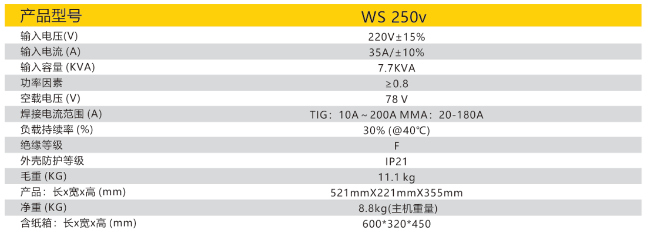 欧博abg官网(Allbet)会员登录入口