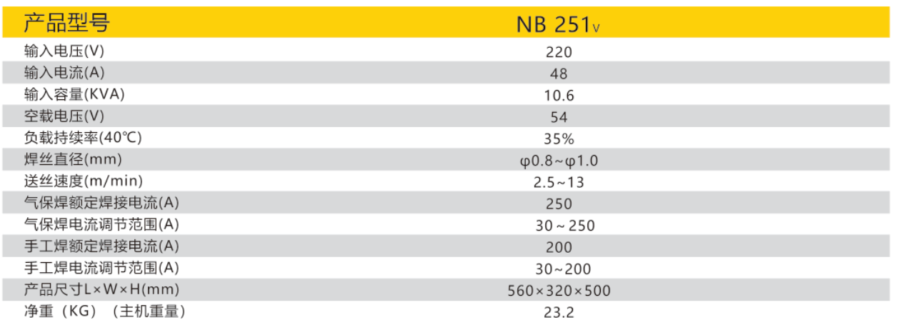 欧博abg官网(Allbet)会员登录入口