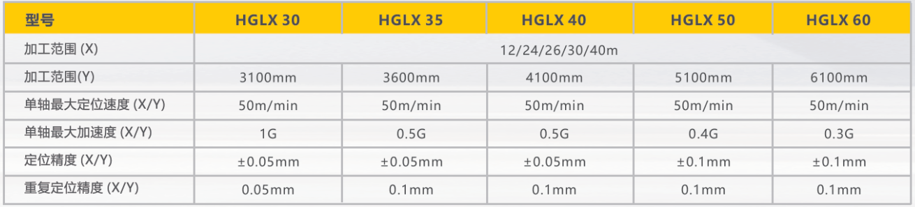 欧博abg官网(Allbet)会员登录入口