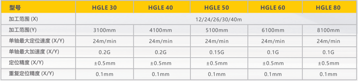 欧博abg官网(Allbet)会员登录入口