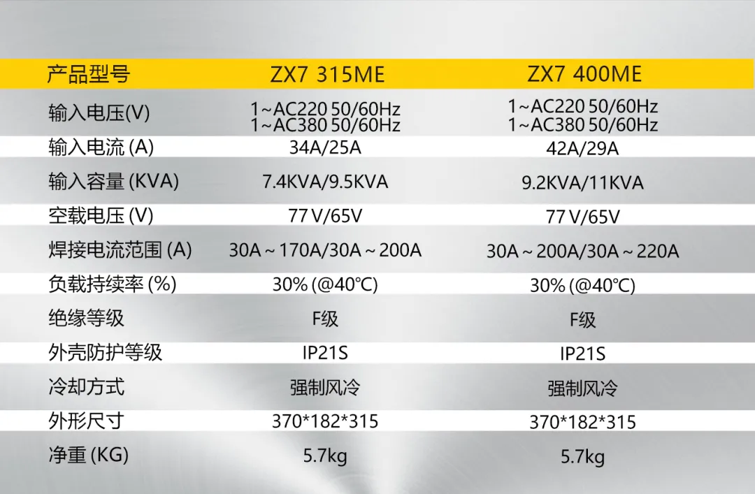欧博abg官网(Allbet)会员登录入口