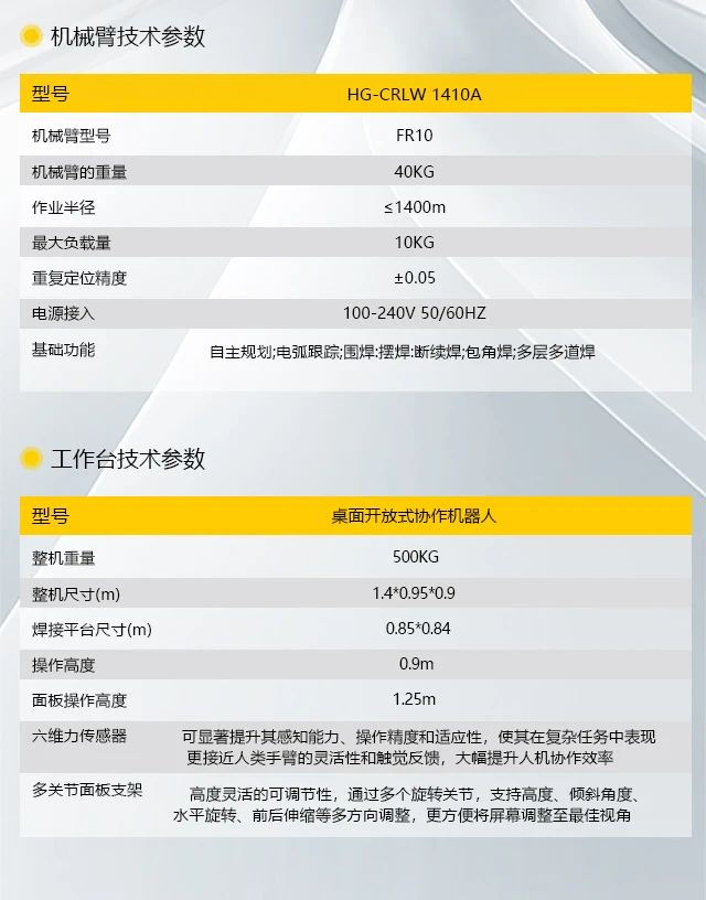 欧博abg官网(Allbet)会员登录入口