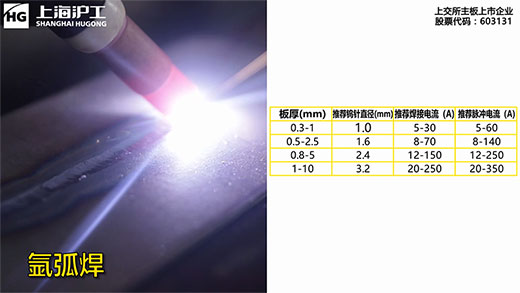 欧博abg官网(Allbet)会员登录入口