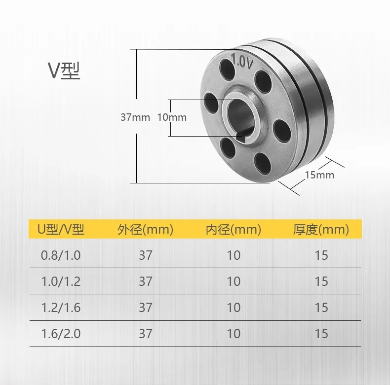 欧博abg官网(Allbet)会员登录入口