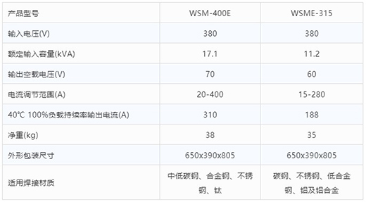 欧博abg官网氩弧焊机WSM-400E WSME-315手艺参数