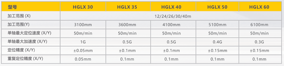 欧博abg官网(Allbet)会员登录入口