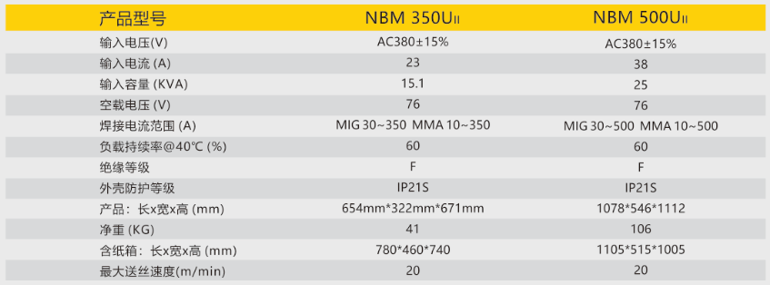 逆变式气体；；；；；ず富