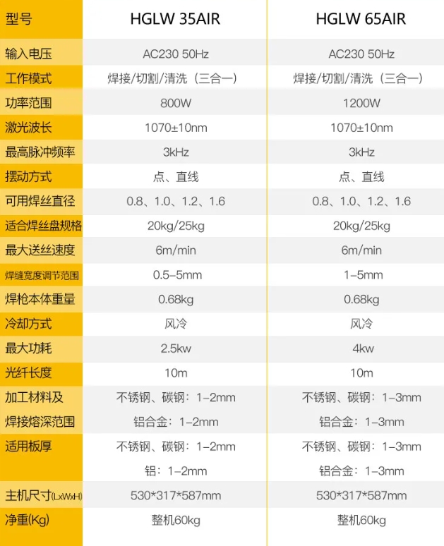 欧博abg官网(Allbet)会员登录入口