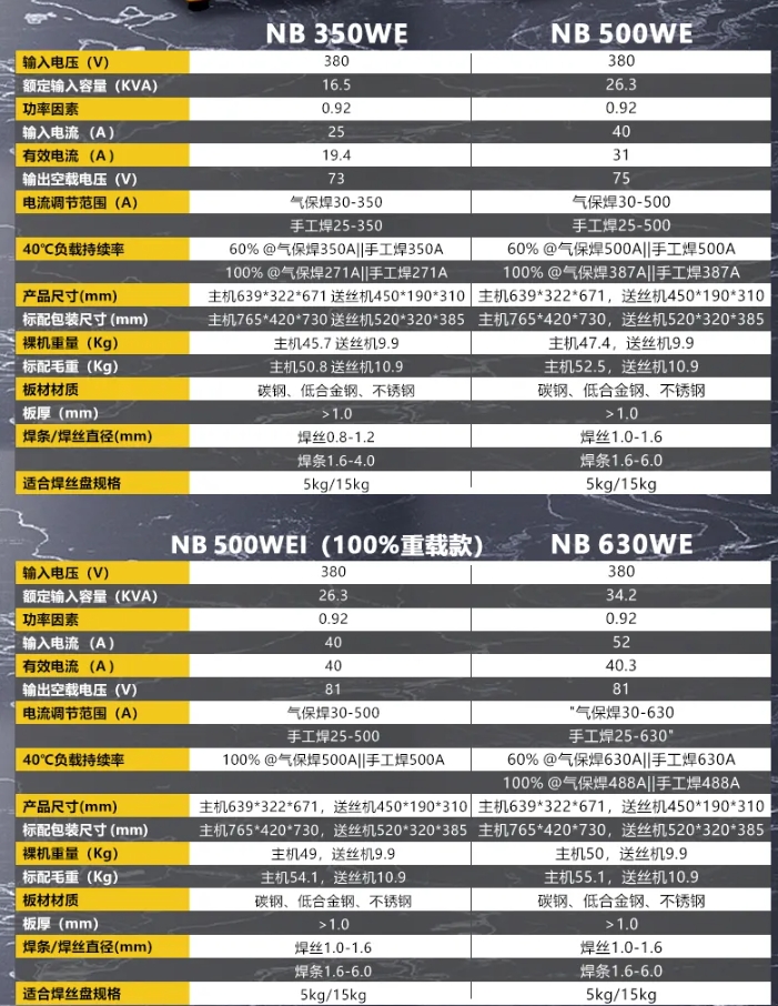 欧博abg官网(Allbet)会员登录入口