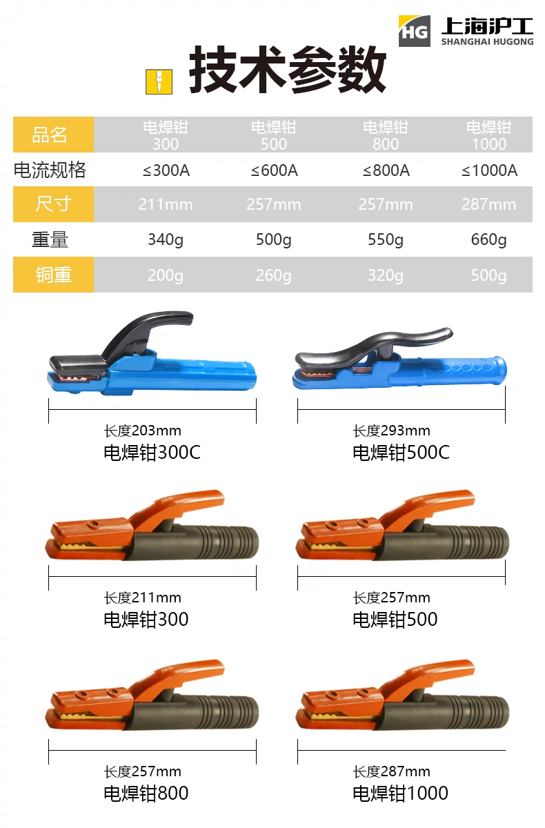 欧博abg官网(Allbet)会员登录入口