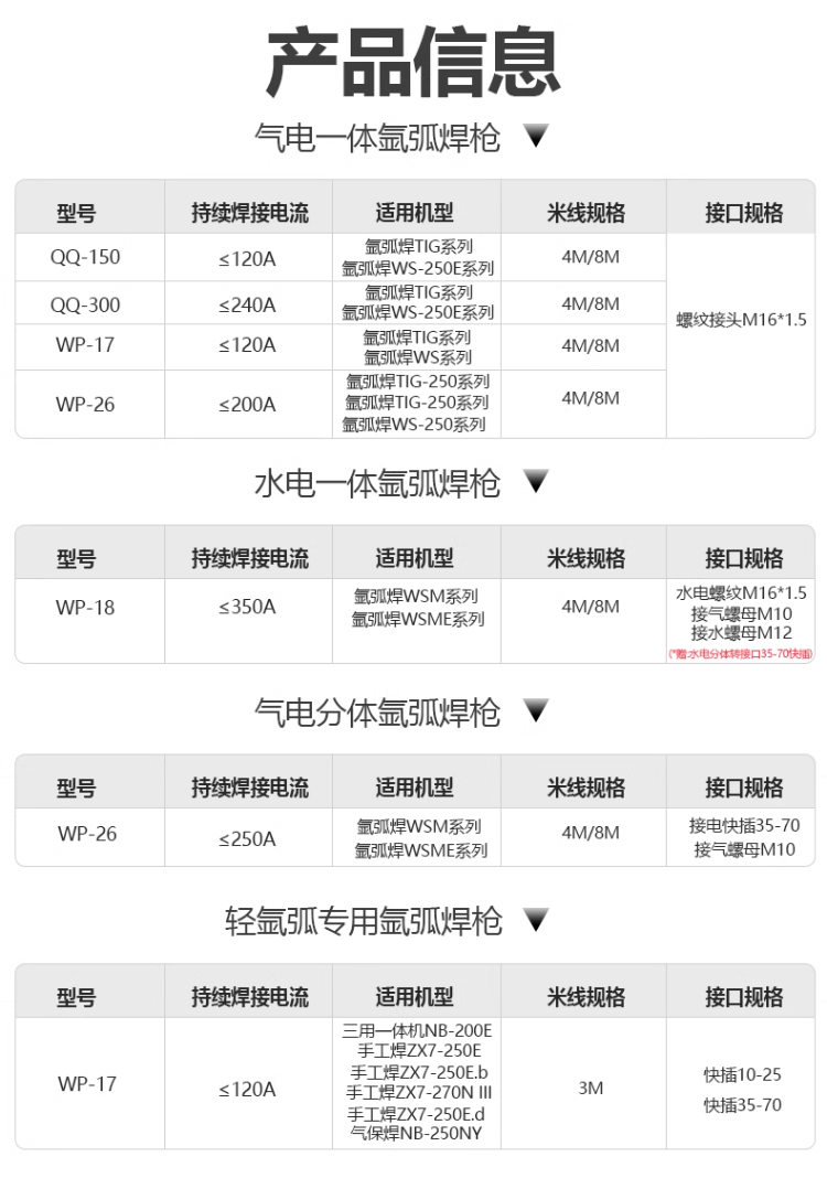 欧博abg官网(Allbet)会员登录入口